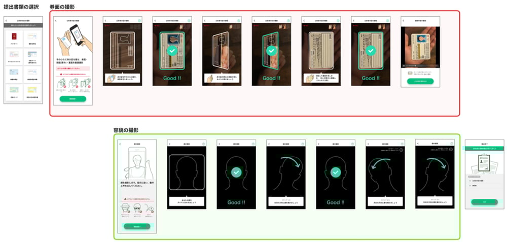 ho_flow_trustdockapp2
